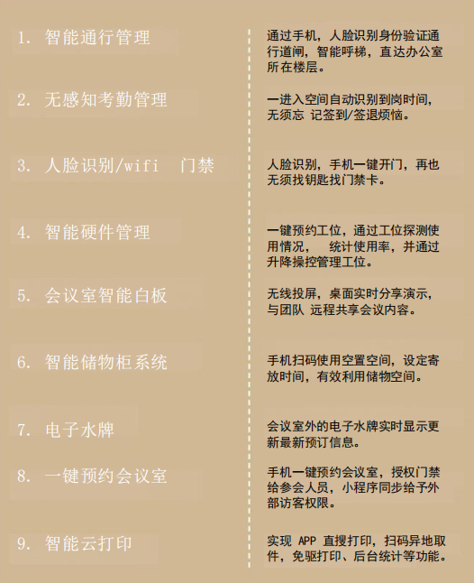 【设计案例】普照国康医药办公室项目概念设计——以空间叙事，筑品牌基因(图31)
